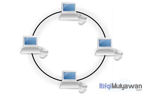 Pengertian Topologi Ring Ciri Cara Kerja Kelebihan Kekurangannya