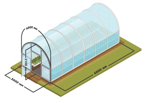 Как рассчитать размеры теплицы
