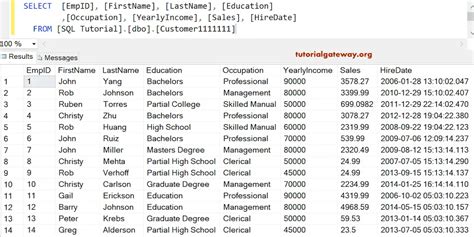 Sql Create Table Statement