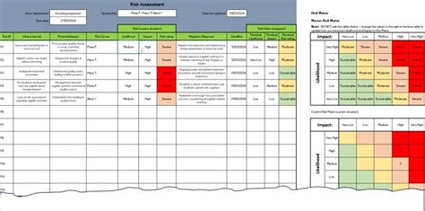 Risk Assessment template incl. Risk Matrix - TpForce