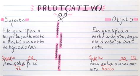 Predicativo Do Sujeito E Do Objeto Exercicios