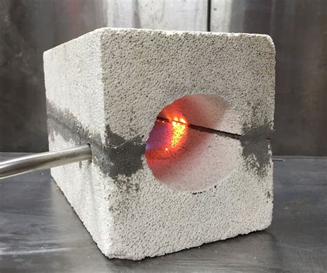 mini forge artofit