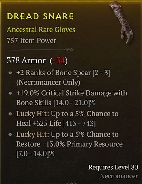 Bone Necro Items Topic D Jsp