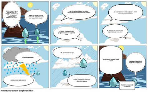 ciclo del agua Storyboard by bd150ff3