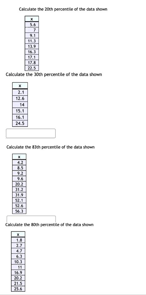 how to calculate 20th percentile