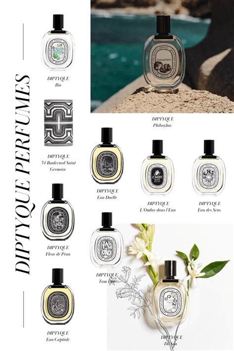 10 Best Diptyque Perfumes That Will Captivate Your Senses Diptyque