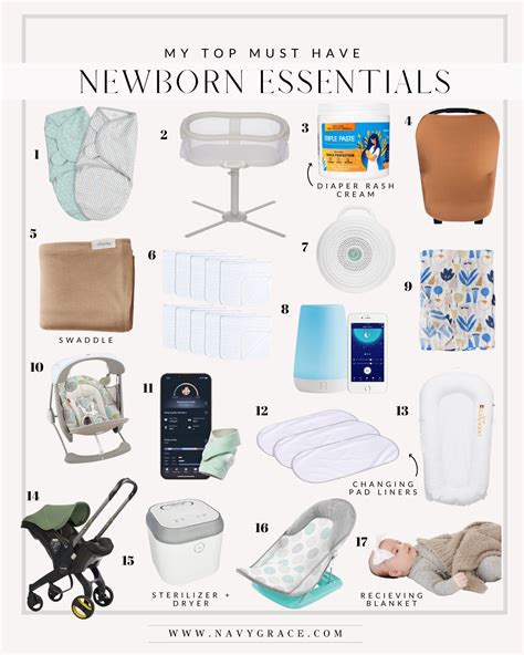 Newborn And Postpartum Essentials Navy Grace