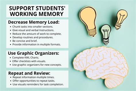Strategies For Supporting Working Memory Tcea Technotes Blog