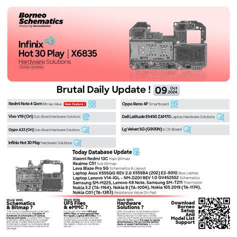Borneo Schematics Update Infinix Hot Play Borneo