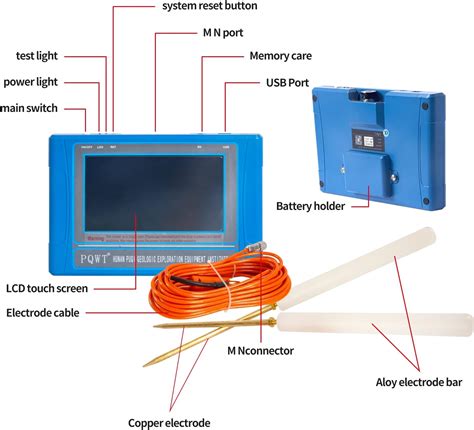 Detector De Agua Subterr Neo Pqwt Tc Honduras Ubuy