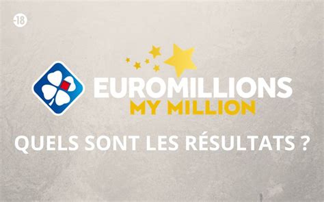 Les R Sultats De Leuromillions De La Fdj Du Mardi Juin Le