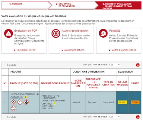 Exemple D évaluation Des Risques Chimiques