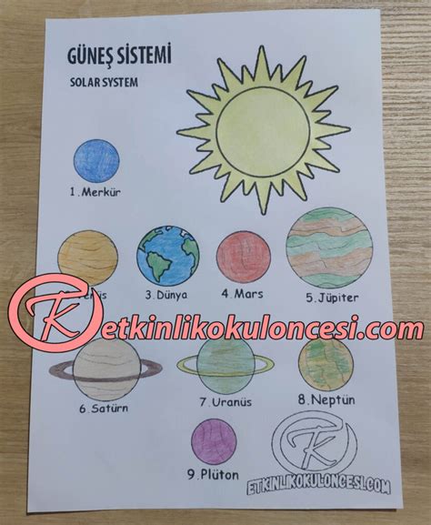 Güneş Sistemi Kalıplı Sanat Etkinliği Okul Öncesi OKUL ÖNCESİ ETKİNLİKLER