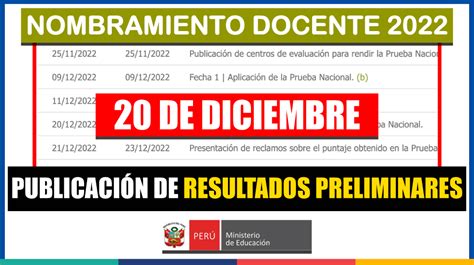 Nombramiento Docente De Diciembre Publicaci N De Resultados