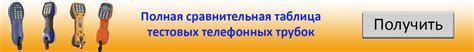 Монтерская трубка (тестовая телефонная трубка связиста): назначение ...