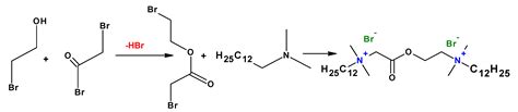 Ijms Free Full Text Gemini And Bicephalous Surfactants A Review On