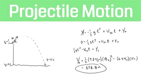 How To Solve Difficult Projectile Motion Problems Angled Launch From A