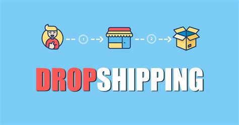 How To Start A Dropshipping Business With No Money In 2024 Saasworthy