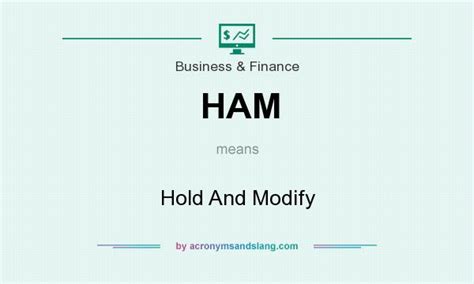 HAM - Hold And Modify in Business & Finance by AcronymsAndSlang.com