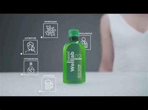 Экосорбент от Гринвей - YouTube