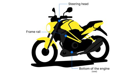 Suzuki Vin Decoder Carvertical