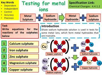 Chemistry (Science) Testing for Ions Lesson by Mr Chalks Science Resources