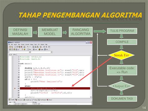 PPT KONSEP DASAR PEMROGRAMAN KOMPUTER DAN Algoritma PowerPoint