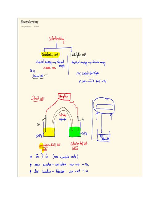 Electrochemistry Engineering Chemistry Studocu