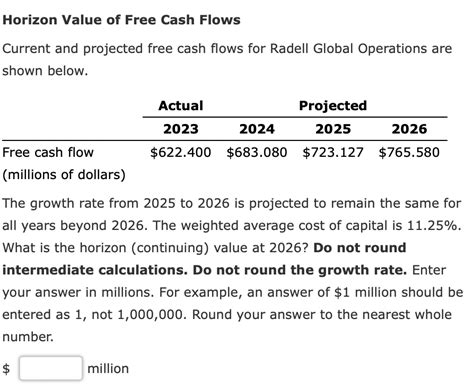 Solved Horizon Value Of Free Cash Flowscurrent And Projected Chegg