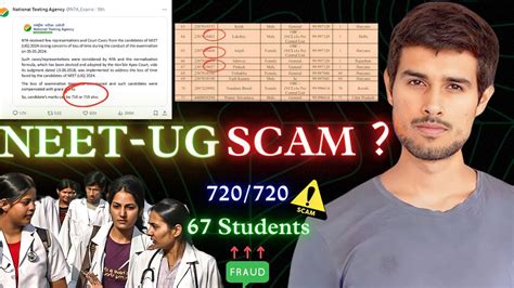 NEET SCAM 2024 Indias Biggest Scam Exposed With Proof Dhruv