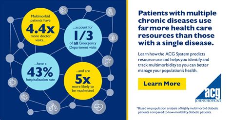Johns Hopkins ACG® System | Johns Hopkins Population Health Analytics