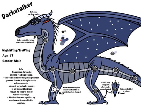 Darkstalker Ref (WoF: Salvation) : r/WingsOfFire