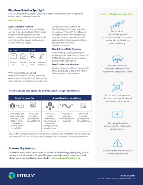 Connectivity Made Simple For Emergency Response - Via Satellite