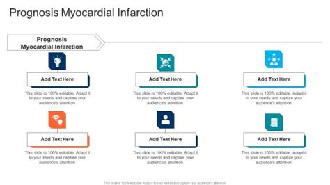 Prognosis Myocardial Infarction PowerPoint Presentation and Slides | SlideTeam