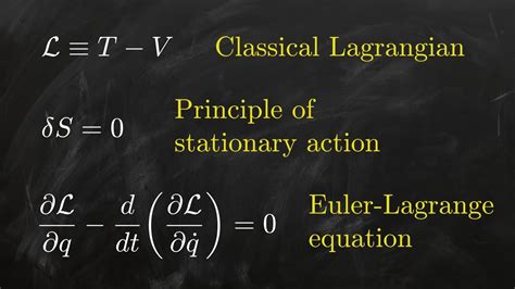 Lagrangian Mechanics I Introducing The Fundamentals Youtube