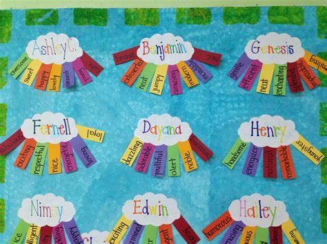 Classroom Mural Adjectives For Each Student Arcoíris