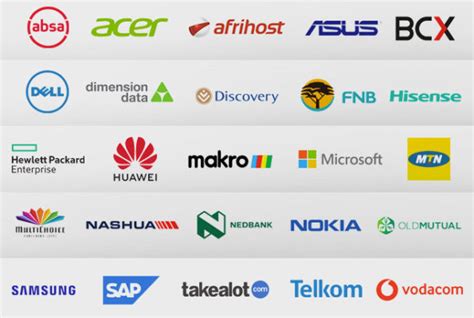 The One Thing All These Top South African Companies Have In Common