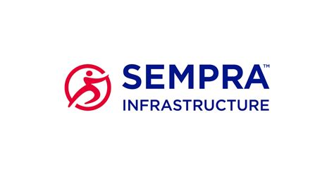 Sempra Infrastructure Launches Cimarron Wind Project