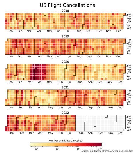 [OC] US Flight Cancellations 2018-2022 : r/dataisbeautiful
