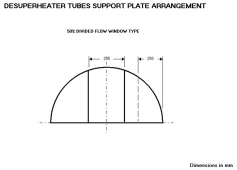 Feedwater Heater Design Program