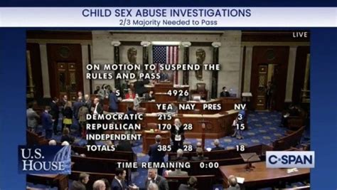 Republican Sex Scandals On Tumblr