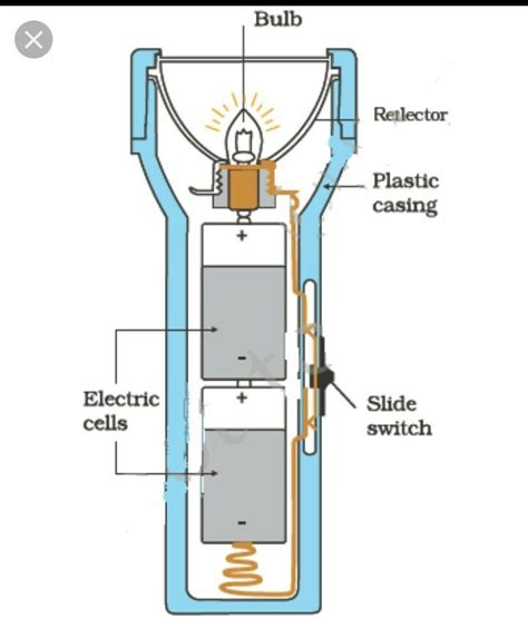 Simple Circuit Diagram Of A Torch