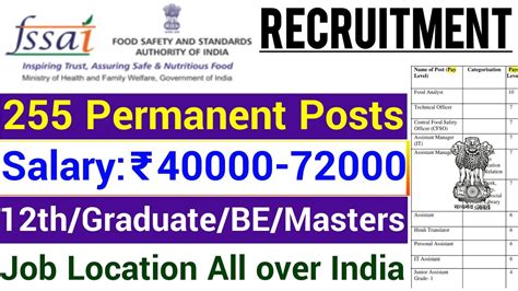 GOVT OF INDIA PERMANENT JOBS FOR 12th ANY GRADUATE MASTERS BE