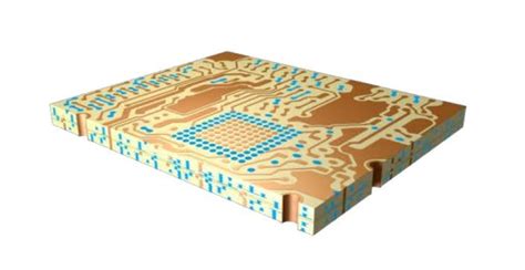 Multilayer Ceramic Pcb Venture Elctronics