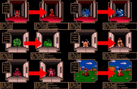 Retro Game Nude Hacks Mods Page Adult Gaming LoversLab