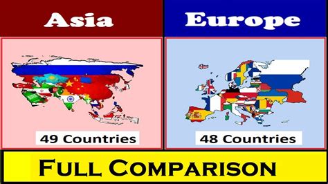 europe  asia asia europe full comparison video blue star