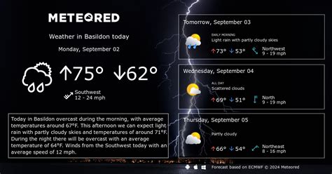 Basildon Weather 14 days - Meteored