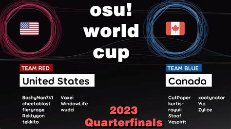 Osu World Cup Quarterfinals United States Vs Canada Youtube