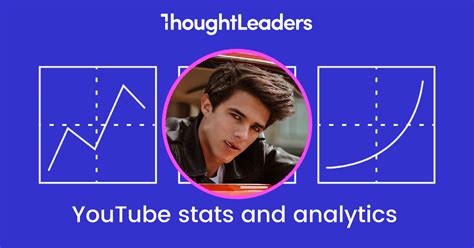 Brent Rivera YouTube stats, analytics, and sponsorship insights