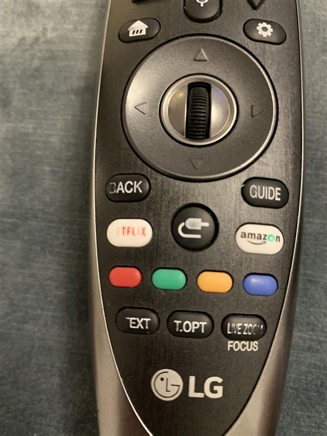 Netflix vs Amazon Prime popularity in my household : r/Wellworn